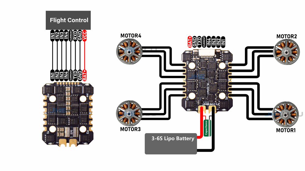 20x20mm-JHEMCU-BL32-Mini-45A-60A-3-6S-BLHeli_32-4In1-Brushless-ESC-DShot1200-fuumlr-RC-Drohne-FPV-Re-2006944-12